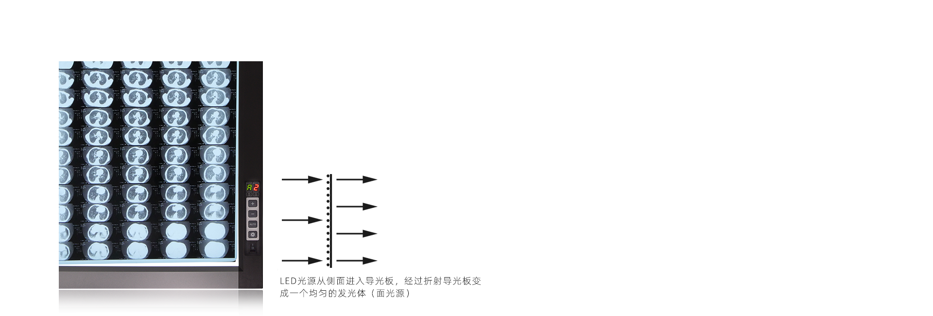 高清晰閱片體驗