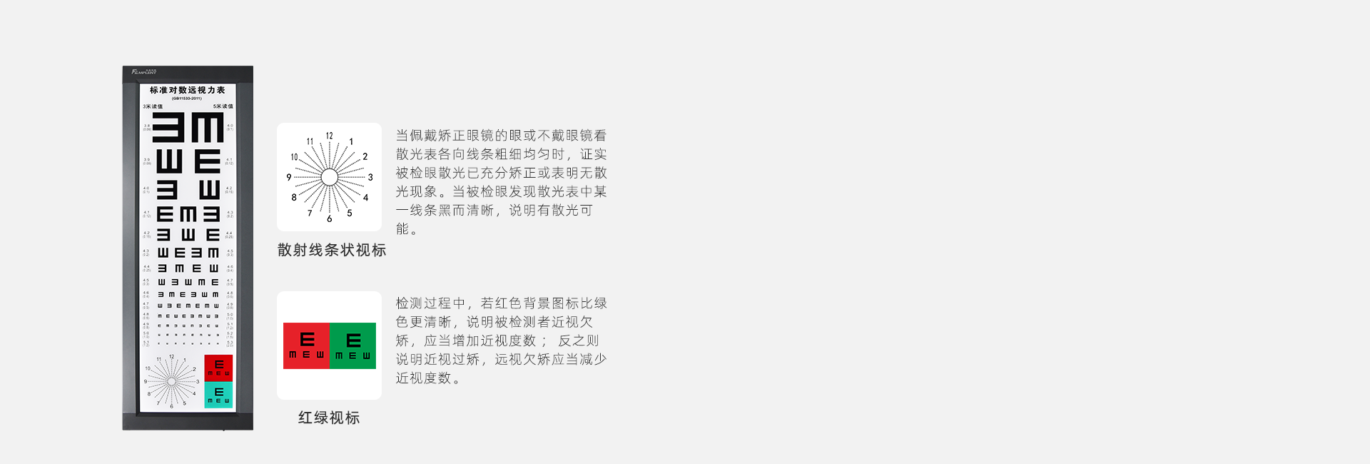 多種檢測(cè)圖技術(shù)