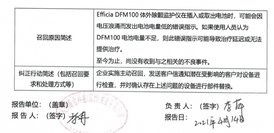 國家藥監(jiān)局：飛利浦金科威4597臺(tái)設(shè)備出故障