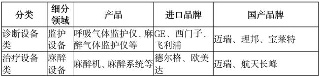 注意！這類醫(yī)用耗材，開始集中砍價！