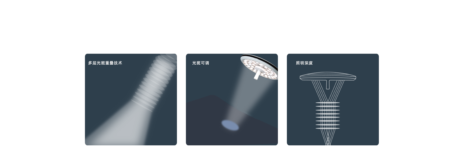 均勻可調(diào)的光斑技術(shù)