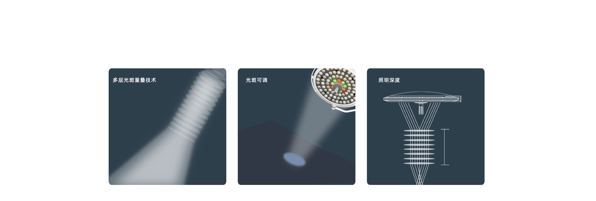 均勻可調(diào)的光斑技術(shù)